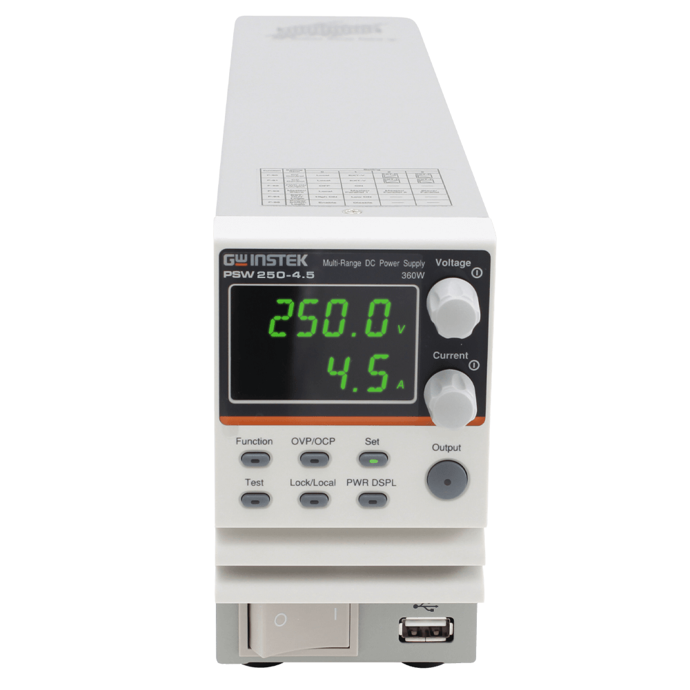 PSW250-4.5